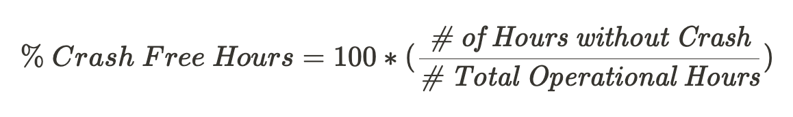 Formula for how to calculate crash free hours